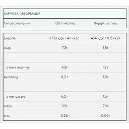 Протеїн Myprotein Impact Whey Protein Vanilla 5000 г - мініатюра 2