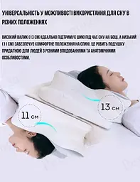 Ортопедическая подушка Beauty «Бабочка» с эффектом памяти 62×41×13/11 см— поддержка шеи и плеч, фиолетово-белая, 1.2 кг KT8001202 - миниатюра 2