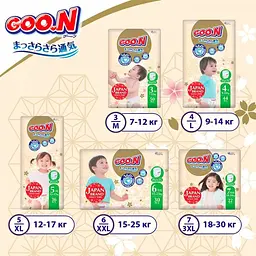 Підгузки Goo.N Premium Soft 3 М (5-9 кг) 64 шт. на липучках для дітей унісекс - мініатюра 7