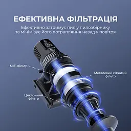 Бездротовий пилосос Jimmy JV10 Pro Aqua - мініатюра 4