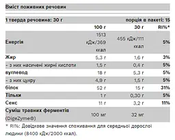 Протеїнова Добавка для Контролю Ваги Lady Shape - 450г Молочний шоколад - мініатюра 2