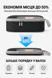 Компресійний набір дорожніх органайзерів для валізи, 5 предметів, поліестер, чорний KT9002034 - мініатюра 4
