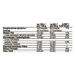 Протеїнові батончики FitWin — 12 × 60 г Caramel Peanuts - мініатюра 2