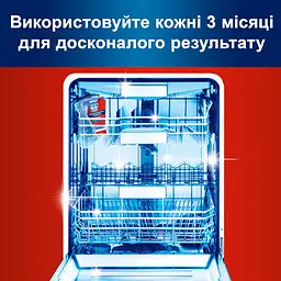 Засіб по догляду за посудомийною машиною Somat Machine Cleaner Intensiv 250 мл - мініатюра 3