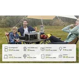 Зарядна станція Allpowers R600 299Wh 600W - мініатюра 2