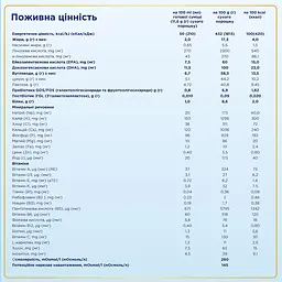 Суха молочна суміш Nutrilon Premium 4+, 1.2 кг (2 пак. x 600 г) - мініатюра 4