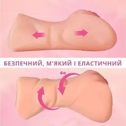 Мастурбатор I’MCUM Perfect Pussy (7970379617691) - мініатюра 5