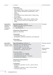 Tamburin 2. Lehrerhandbuch - мініатюра 11
