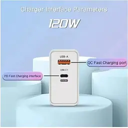 Зарядний пристрій Gan 120W Charger + Кабель 6A USB-A to USB-C Білий (SH0000313) - мініатюра 3