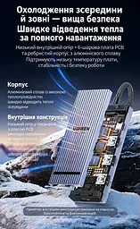 Док-станція USB-C UGREEN Revodok CM886 9 в 1 HDMI 2.0 до 4K 60 Гц 2K 144 Гц 1080p 240 Гц 2×USB-A та 1×USB-C до 10 Гбіт/с і 1×USB-A до 5 Гбіт/с Ethernet RJ45 до 2,5 Гбіт/с SD/microSD вхід USB-C PD 3.0 до 100 Вт заряджання ноутбука до 85 Вт HDMI потребує USB-C з відеовиходом заряджання потребує підтримки USB PD одночасне читання двох карт до 170 МБ/с Windows/macOS LED-індикатор ребристий алюмінієвий корпус вбудований кабель 30 см космічний сірий (55543) - мініатюра 13