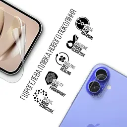 Плівка захисна Armorstandart Kit Clear Screen + Camera Apple iPhone 16 (ARM80715) - мініатюра 3