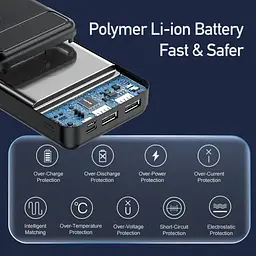 Павербанк AWEI P6K Pro 20000mAh з 2 USB портами, micro-USB та USB Type-C - мініатюра 4