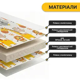 Дитячий ігровий килимок LEOBRO 150 x 200 x 1 см (LB-1029) - мініатюра 6