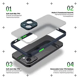 Чохол до мобільного телефона Armorstandart Frosted Matte Xiaomi Redmi Note 13 Pro+ 5G Navy Blue (ARM71840) - мініатюра 2