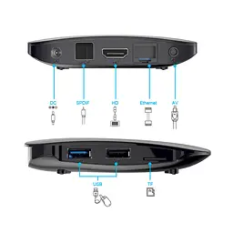 Android TV приставка Rockchip TV Box X88 Pro |RK3318, 4GB RAM, 64GB ROM| - мініатюра 2