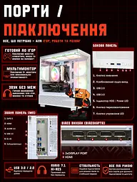 Ігровий ПК Tera EXA Carbo-WH NA5700X (RX 5700 XT 8GB / Ryzen 5 1600 / 16GB DDR4 / SSD 512GB) - мініатюра 10
