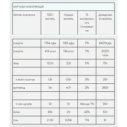 Протеїн Myprotein Vegan Blend Strawberry 2500 г - мініатюра 2
