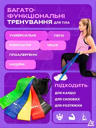 Фітнес-гумки 5 шт. в наборі, комплект еспандерів (Mini Loop Bands) для тренувань різного навантаження + мішечок (8433582086) - мініатюра 5