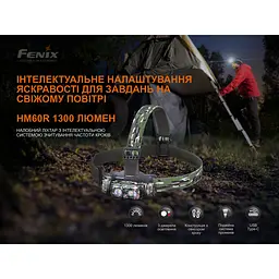 Ліхтар налобний Fenix HM60R, камуфляж | Лімітована серія - мініатюра 5