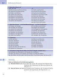 Lehr- und Ubungsbuch der deutschen Grammatik. Aktuell - Ріхард Шмітт - мініатюра 6