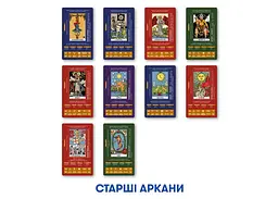 Карти Таро Оrner Навчальні Таро Райдера-Уейта (2684) - мініатюра 8
