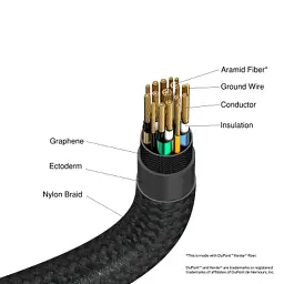 Дата кабель USB-C to USB-C 1.2m with display 100W black Verbatim (31848) - мініатюра 4