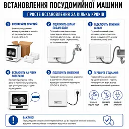 Настільна автоматична посудомийна машина 36 л 800 Вт з функцією сушіння - мініатюра 13