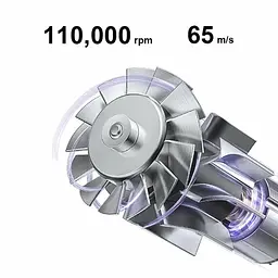 Фен MiJia High Speed Water Ion Hair Dryer H701 GSH701LXT Grey - мініатюра 3