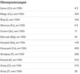 Уцінка. Суха молочна суміш Humana 2 c пребіотиками, 600 г - мініатюра 6