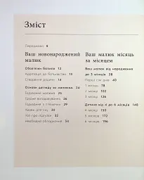 Книга малюка. Місяць за місяцем - Карен Салліван - мініатюра 7