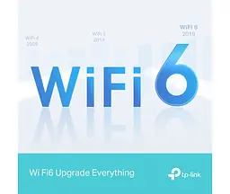 Маршрутизатор TP-Link Archer AX12 - миниатюра 6