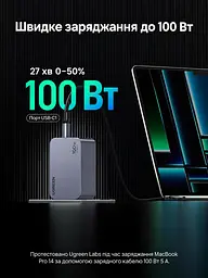 Мережевий зарядний пристрій UGREEN X757 загальна потужність до 100 Вт 2 USB-C та 1 USB-A PD 3.0 QC 4+ PPS (25874) - мініатюра 3