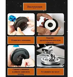 Автомобільний ароматизатор із хитаючоюся головою Lucky Bear CHAOBAO Рожеве Золото (Океан) - мініатюра 2