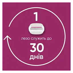 Станок для гоління Gillette Venus Pro Comfortglide Sugarberry Scented Miami жіночий 1 шт. - мініатюра 3