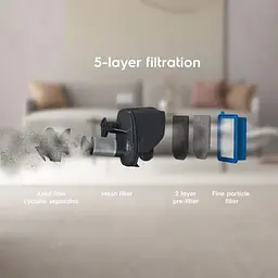 Пилосос акумуляторний Electrolux ES52HB25SH біло-чорний (00000024959) - мініатюра 3