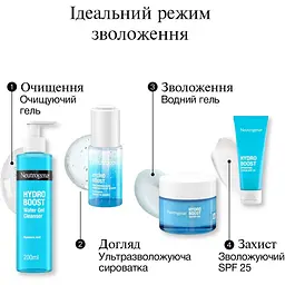 Сироватка для обличчя Neutrogena Hydro Boost концентрована з гіалуроновою кислотою 15 мл - мініатюра 10