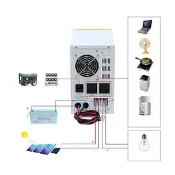 Джерело безперебійного живлення (ДБЖ) UPS Patriot WDT-50112-20 з правильною синусоїдою гібридне 500Вт 12В заряд 15А PWM (50Vdc, 280W) - мініатюра 5