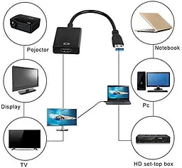 Адаптер USB 3.0 → HDMI 1080P для Windows 7/8/10 - мініатюра 2