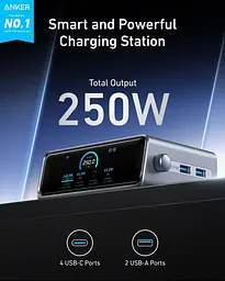 Мережевий зарядний пристрій Anker GaNPrime 250W 4xUSB-C PD, 2xUSB-A Black (A2345341) - мініатюра 2