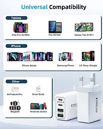 Мережевий зарядний пристрій USB-C 40W на 4 порти (2×USB-C + 2×USB-A) - мініатюра 4
