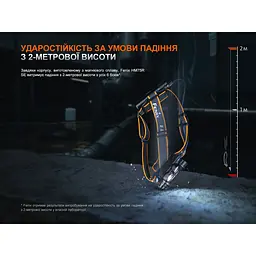Ліхтар налобний Fenix HM75R SE - мініатюра 15