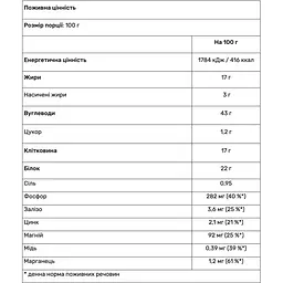 Гранола з протеїном Go On Nutrition Protein Granola with Chocolate and Nuts 300 г  - мініатюра 2