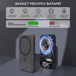 Повербанк 10000mAh Choetech B862 Grey 22.5W QC3.0 PD3.0 бездротова магнітна зарядка MagSafe (43-00168) - мініатюра 10