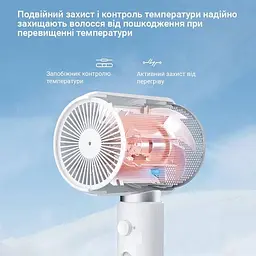 Фен Xiaomi ShowSee A10-W - мініатюра 2