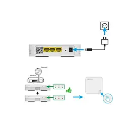 Повторювач для комплекту домашньої Wi-Fi Mesh системи Strong Atria Wi-Fi Mesh 1200 Add-on - мініатюра 3