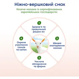 Каша на козячому молоці МАМАКО Гречана 200 г - мініатюра 7