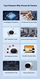 IP-камера відеоспостереження Aqara Hub G3 2k HomeKit ZNSXJ13LM - мініатюра 6