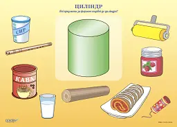 Наочні посібники. Геометричні фігури та форми - - мініатюра 2
