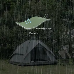 Намет Naturehike NH21ZP008 чотиримісний автоматичний темно-зелений - мініатюра 7
