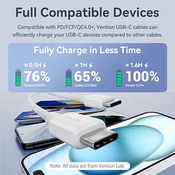 Кабель USB 2.0 Type-C M-M, 1.0 м 60W Білий Nickel-Plated Vention - мініатюра 6